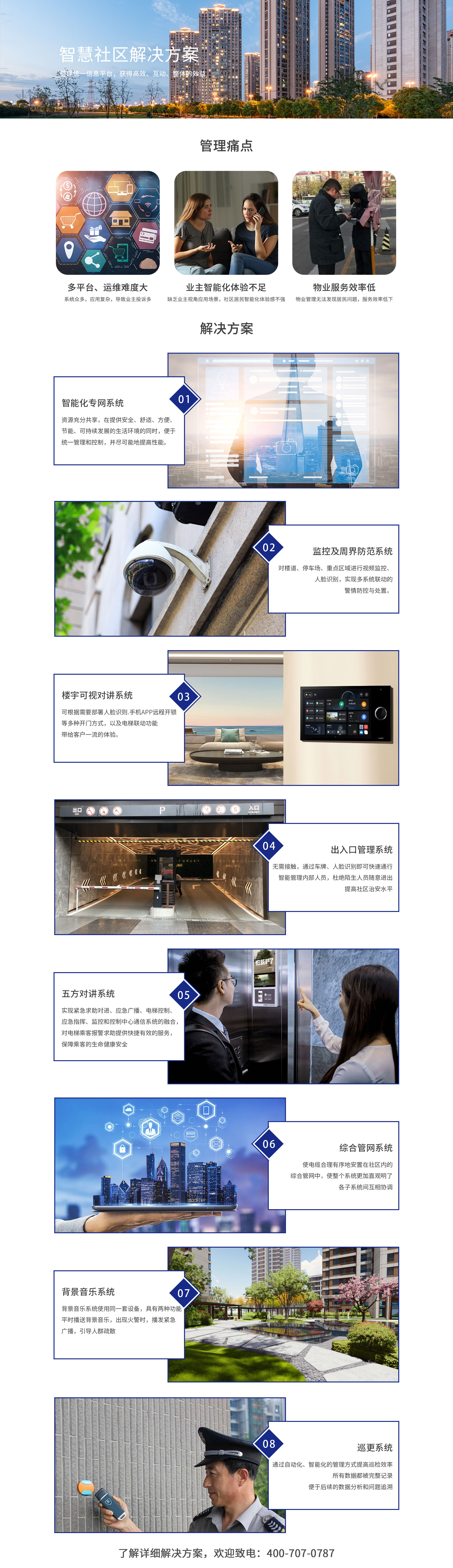 智慧社区(图1)